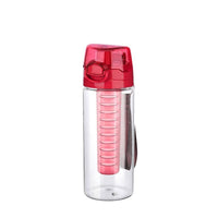 Titiz  Cascada Detox Bottle  TP-230/ 500ml - 17oz - Karout Online -Karout Online Shopping In lebanon - Karout Express Delivery 